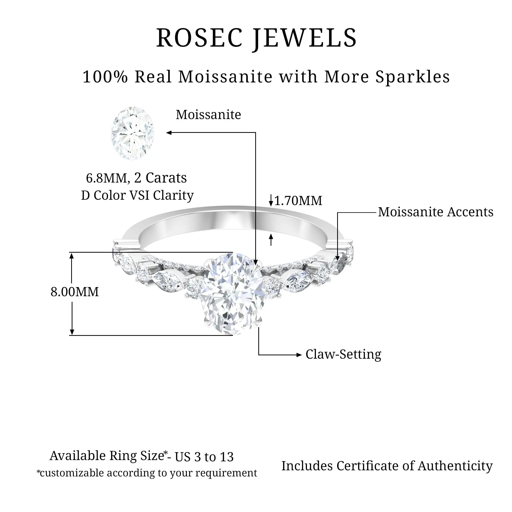 2 CT Moissanite Solitaire Engagement Ring For Women
