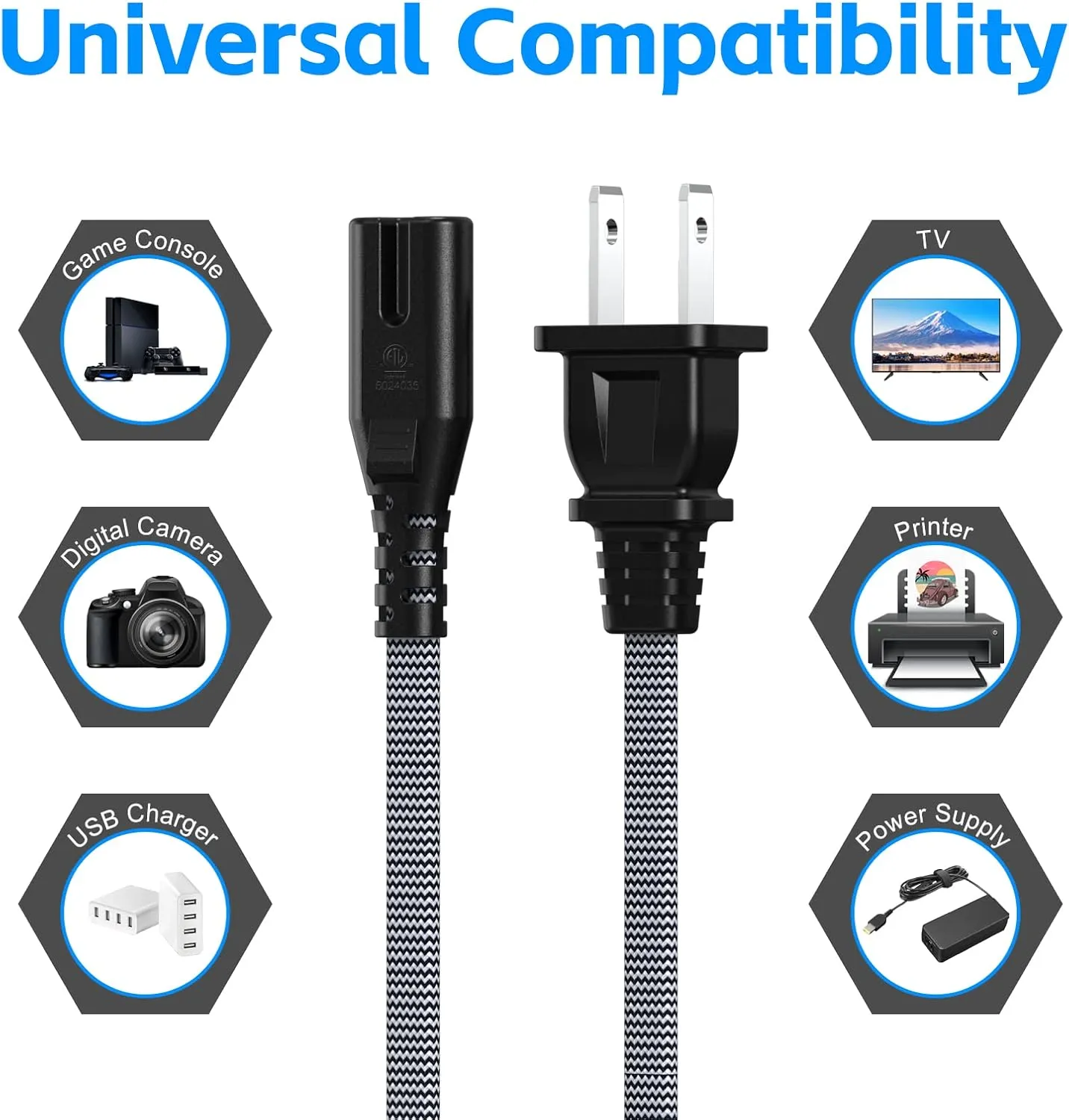 AC Power Cord 10FT(2 Pack), 2 Prong TV Power Cord, Nylon Braid Cable Replacement for Xbox One, PS3, PS4, PS5, Compatible for Printer, Monitor, Sound Bar, Game Console